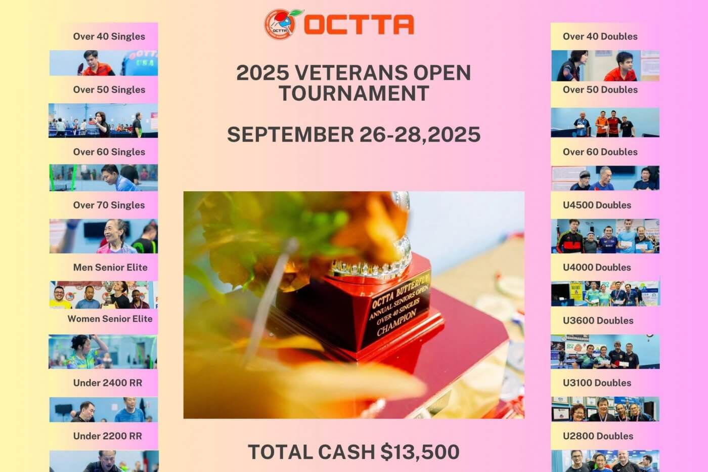 2025 Table Tennis Veterans Open