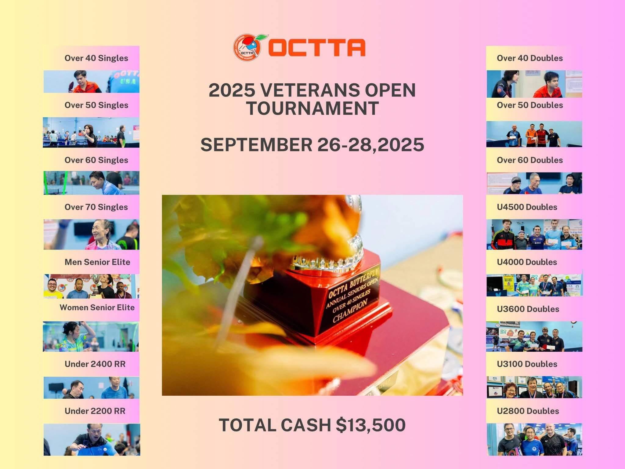 2025 Table Tennis Veterans Open